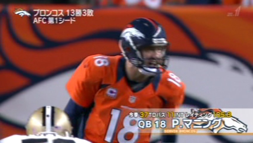 00 P. Manning